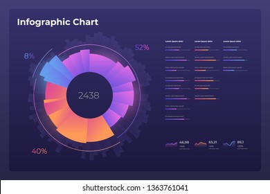 Dashboard infographic template with big data visualisation. Pie charts, web design, UI elements.