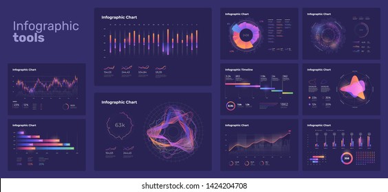 Plantilla de infografía de tablero con visualización de datos grandes. Gráficos circulares, flujo de trabajo, diseño web, elementos de interfaz de usuario.