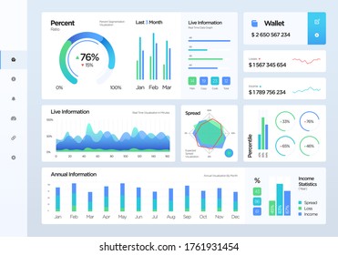 Dashboard infographic template with flat design graphs, charts, UI elements. Admin panel interface. Vector illustration