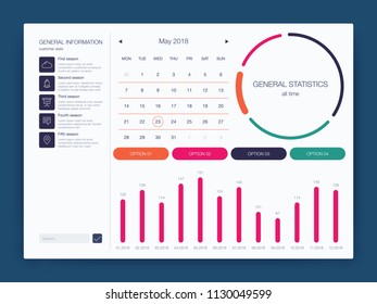 Dashboard infographic template with modern design annual statistics graphs. UI elements