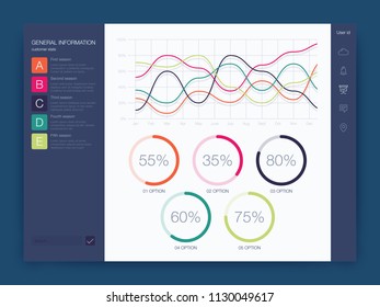 Dashboard infographic template with modern design annual statistics graphs. UI elements
