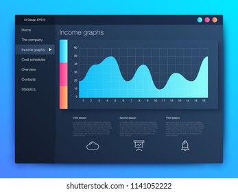 Dashboard infographic template with modern design annual statistics graphs. UI elements