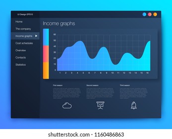 Dashboard infographic template with modern design annual statistics graphs. UI elements