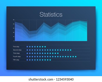 Dashboard infographic template with modern design annual statistics graphs. UI elements