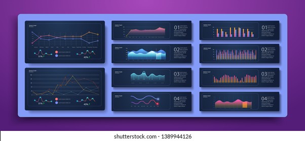 Dashboard Infographic Template With Modern Design Weekly And Annual Statistics Graphs. Analytics Infographics Ui Stats Graph Futuristic Diagram Vector Concept 