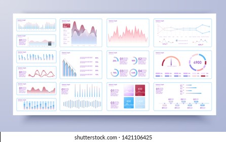 Dashboard infographic template with modern design annual statistics graphs. Information analysis for business, data in visual representation. Info charts schemes diagrams. Vector