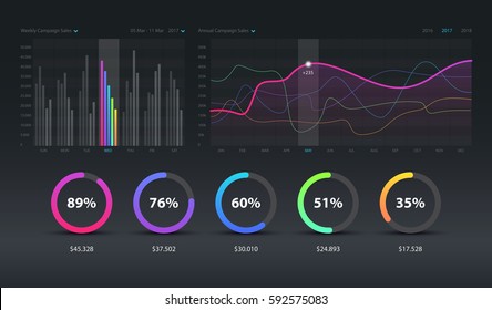 Dashboard infographic template with modern design weekly and annual statistics graphs. Pie charts, workflow, web design, UI elements. Vector EPS 10