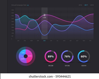 Dashboard infographic template with modern design annual statistics graphs. Pie charts, workflow, web design, UI elements. Vector EPS 10