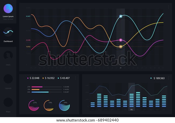 Web Design Charts Graphs