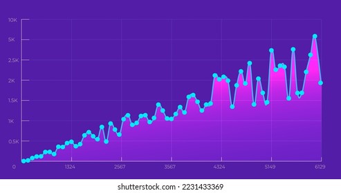 Infografische Dashboard-Vorlage mit modernen Statistikgrafiken, Vektorgrafik