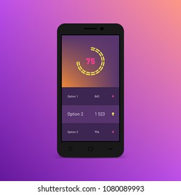Dashboard infographic template on the smartphone screen. Vector gradient mockup. Modern UI web design. Pie charts, bars, area graph