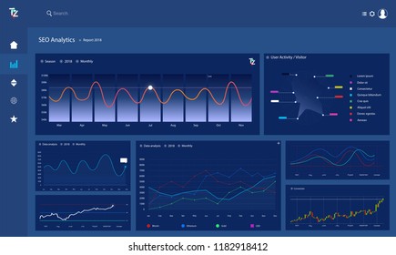Dashboard Infographic Template, SEO application, web page, business, analytics, design. Vector collection 