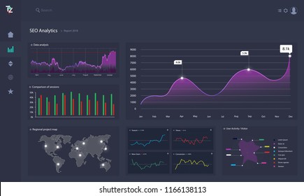 Dashboard infographic template, with statistics graphs and finance charts. Diagram template and chart graph, graphic information visualization illustration. Pie charts, workflow, web design, UI Kit