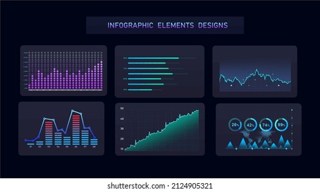 Dashboard Infographics template for presentation business design.HUD charts diagram,statistics and data analytics.
