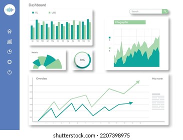 Dashboard interface. Admin panel statistic diagrams cards, web page data charts and graphic UI screen diagrams vector illustration. Income flow monitoring, stock market infocharts, financial assets