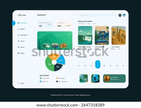 Dashboard Interface for Tourist and Travel Applications in Modern Style