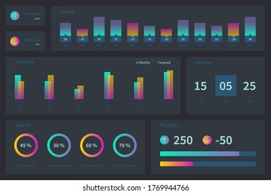 Dashboard panel with infographic elements, charts, diagrams, processes. Vector dashboard for interface and ui design.
