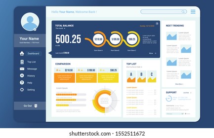 Tablero para el panel de administración de ingresos o plantilla de ventas de ingresos con infografía, interfaz de usuario para ingresos de ventas de administración