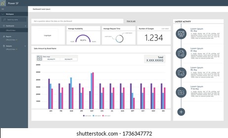 Dashboard Screen Laptop. Graphs And TimeLine. Power Bi Template EPS10