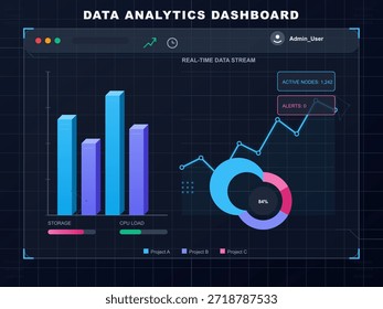 Se muestra un tablero con gráficos de barras y gráficos que indican el almacenamiento, la carga de la CPU, las alertas y los nodos activos. El diseño presenta datos para diferentes proyectos en tiempo real.