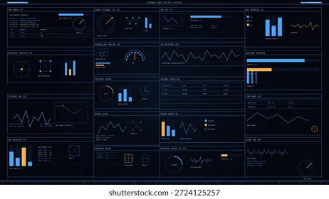 Un panel muestra diferentes gráficos y gráficas que presentan el análisis de datos. Las métricas incluyen gráficos de líneas, gráficos de barras y diagramas circulares. El diseño está organizado para facilitar la visualización.