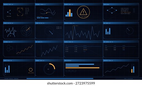 El panel muestra diferentes gráficos, métricas y alertas. Incluye datos estadísticos, Mensajes de error y tendencias de desempeño. Es probable que esta configuración supervise el rendimiento del sistema.
