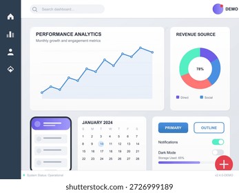 Das Dashboard zeigt Performance-Analysen mit einem monatlichen Wachstumsdiagramm und einer Aufschlüsselung der Umsatzquelle für Januar 2024 an. Sie enthält Systemstatusdetails und Benutzeroptionen.
