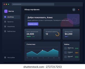 El panel muestra el resumen de la Cartera con vistas totales, proyectos activos, ganancias y análisis detallado. Esta interfaz digital está diseñada para facilitar el acceso a las estadísticas del proyecto.