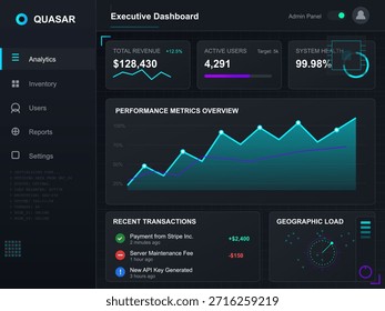 Dashboard shows revenue, active users, system metrics, and recent transactions for Quasar analytics tool