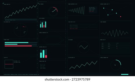 Um painel de controle mostra vários gráficos e tabelas para rastrear dados. Seções diferentes exibem tendências e estatísticas usando linhas e barras coloridas. A instalação está em um espaço de trabalho técnico.