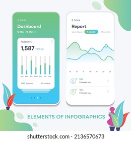 Dashboard Social Network UI and UX Kit. Bar chart and line graph designs. 
Different infographic elements. Vector set design element of infographic illustration