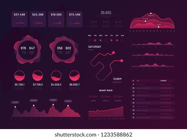 Dashboard technology. Ux ui interface, information panel with finance graphs, pie chart and column diagrams. Analytics vector report