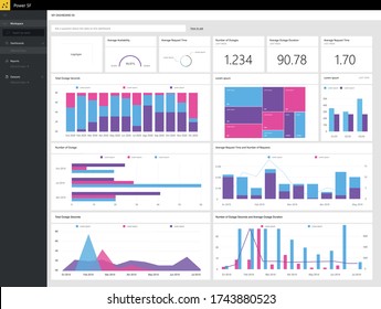 Dashboard Template With Charts To Customize.Edit Power Bi.EPS10