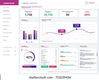 Dashboard Template Design