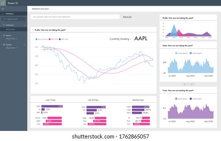 Dashboard template with graphs and charts 0.3. Power bi template. EPS10