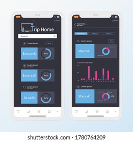 Dashboard Template Power Bi. Trip Home. EPS10