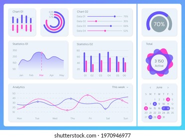 Dashboard template. UI design with graph, chart, data, digram set. Modern infographic interface for web, website, financial report, admin panel, statistic and analysis app. Vector illustration.