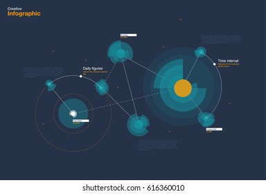 Infografía creativa del tema del panel