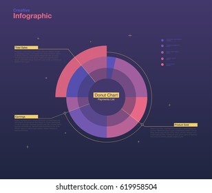 Dashboard theme creative infographic