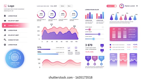 Dashboard UI. Admin panel vector design template with infographic elements, HUD diagram, info graphics. Website dashboard for UI and UX design web page. Vector illustration.