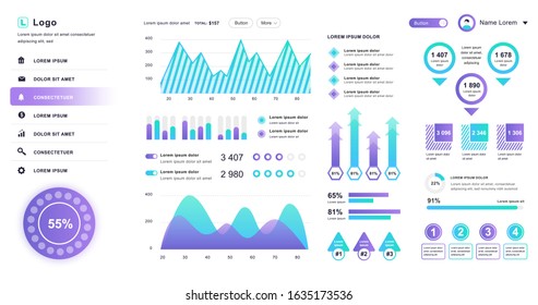 Dashboard UI. Admin panel vector design template with infographic elements, HUD diagram, info graphics. Website dashboard for UI and UX design web page. Vector illustration.