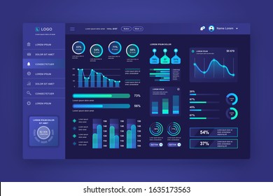 Dashboard UI. Admin panel vector design template with infographic elements, HUD diagram, info graphics. Website dashboard for UI and UX design web page. Dark style. Vector illustration.