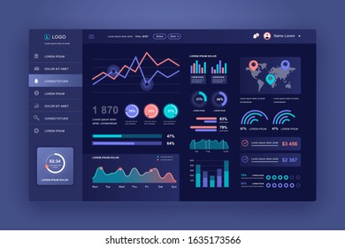 Dashboard UI. Admin Panel Vector Design Template With Infographic Elements, HUD Diagram, Info Graphics. Website Dashboard For UI And UX Design Web Page. Dark Style. Vector Illustration.