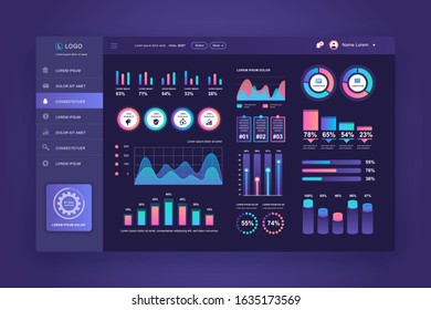 Dashboard UI. Admin panel vector design template with infographic elements, HUD diagram, info graphics. Website dashboard for UI and UX design web page. Dark style. Vector illustration.