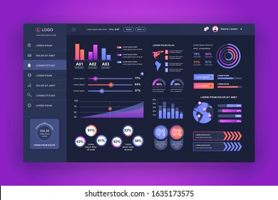 Dashboard UI. Admin Panel Vector Design Template With Infographic Elements, HUD Diagram, Info Graphics. Website Dashboard For UI And UX Design Web Page. Dark Style. Vector Illustration.