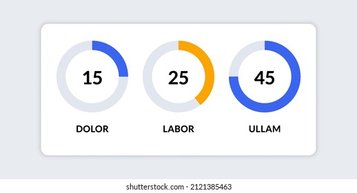 Infografía del círculo de la interfaz de usuario del panel. Gráficos de datos de pantalla de presentación web diagrama HUD, interfaz de aplicación moderna. Ilustración del vector