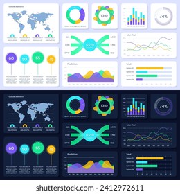 Dashboard, UI design. Data graph, chart, business infographic template. Modern website graphic, financial report, admin panel interface. Vector illustration.