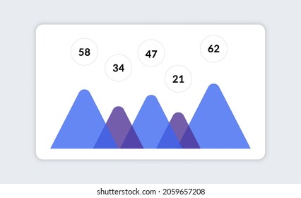 Infografía de interfaz de usuario de panel. Gráficos de datos de pantalla de presentación web diagramas HUD, interfaz de aplicación. Ilustración del vector