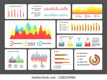 Dashboard Ui Infographics. Admin Graphics Kit, Graphical Data Visualization. Set of Info Charts in Vector. Information in Visual Form Tables With Statistics Colored, Line Pie Diagram With Explanations