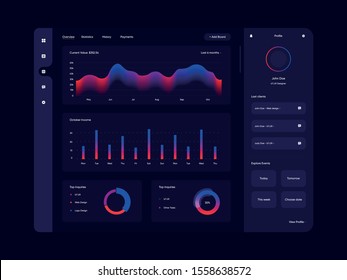 Dashboard UI kit in flat style. Modern template with data graphs, charts and diagrams. 